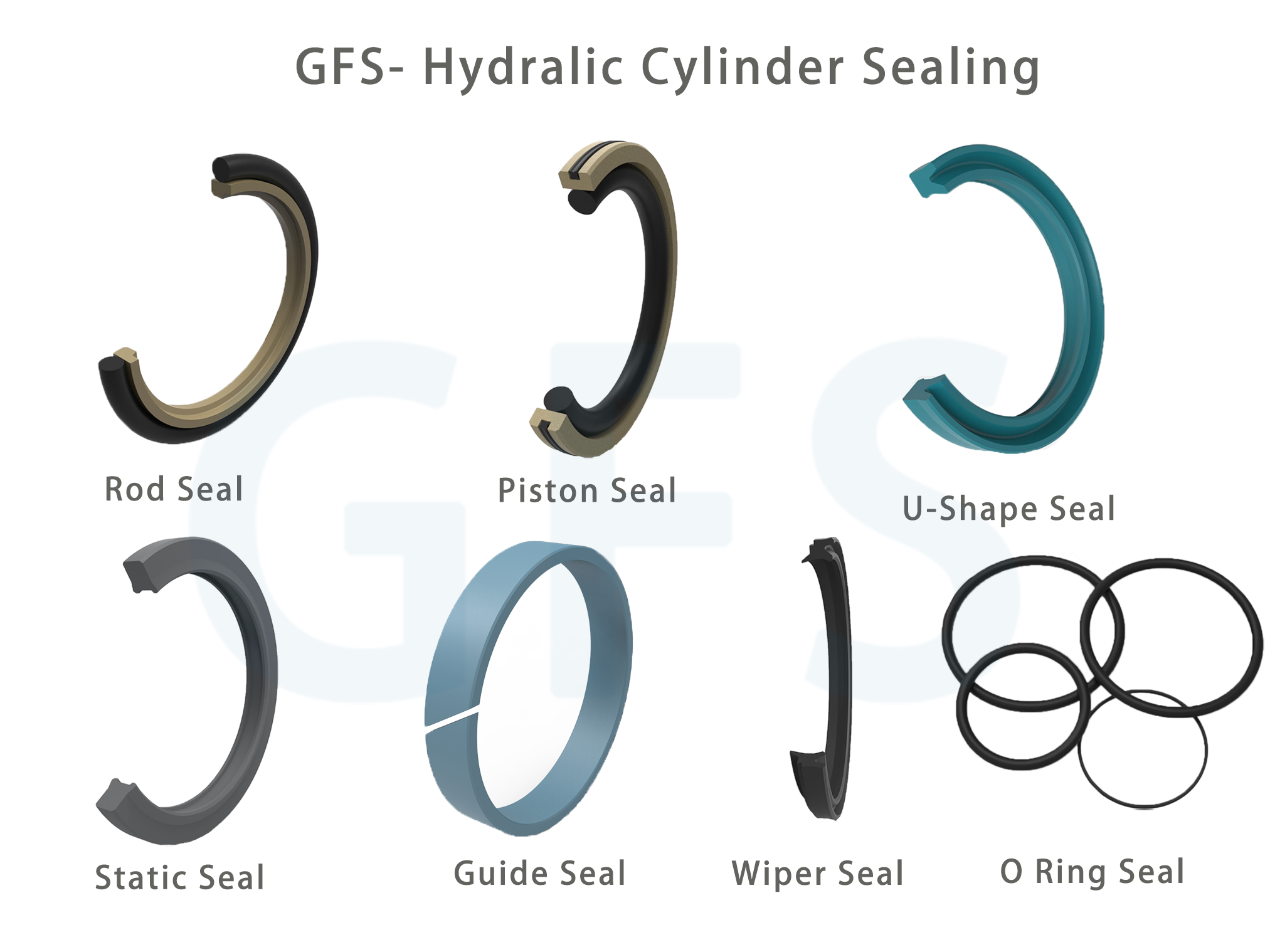 GFS Provides Professional Hydraulic Cylinder Seals Covering on Almost all Kinds 